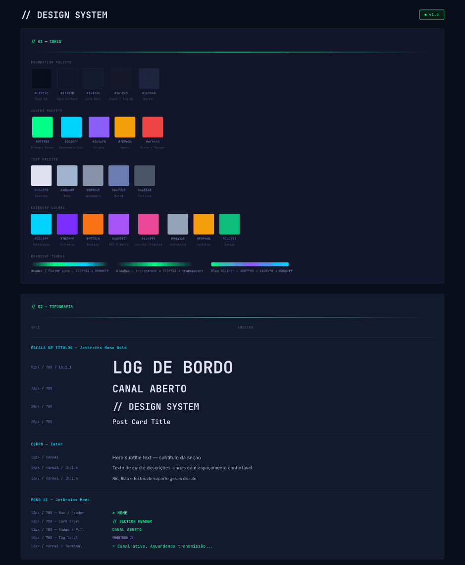 Design System - Cores e tipografia