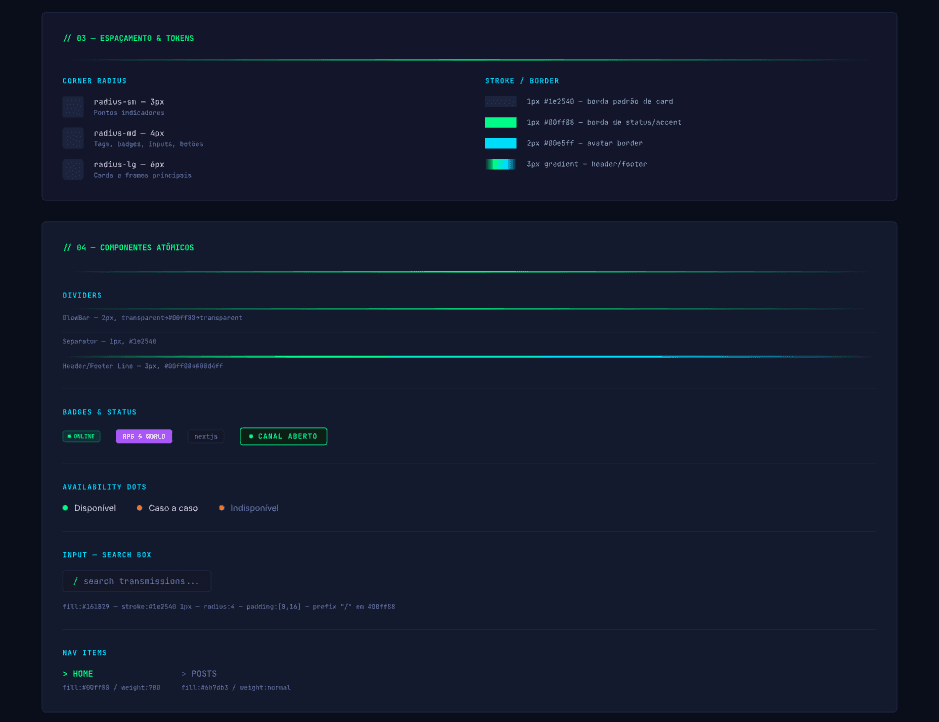 Design System - Espaçamentos e componetes atômicos