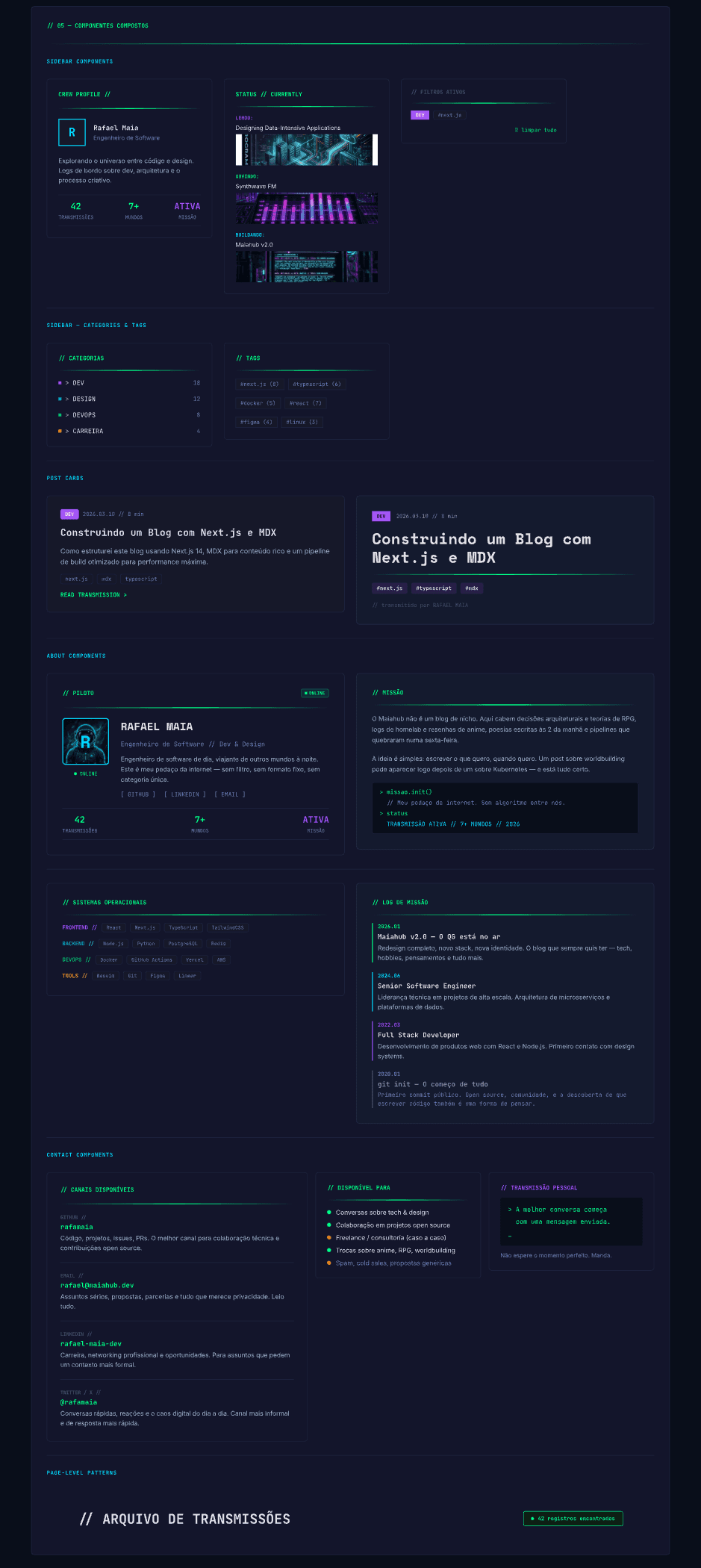 Design System - Componentes compostos